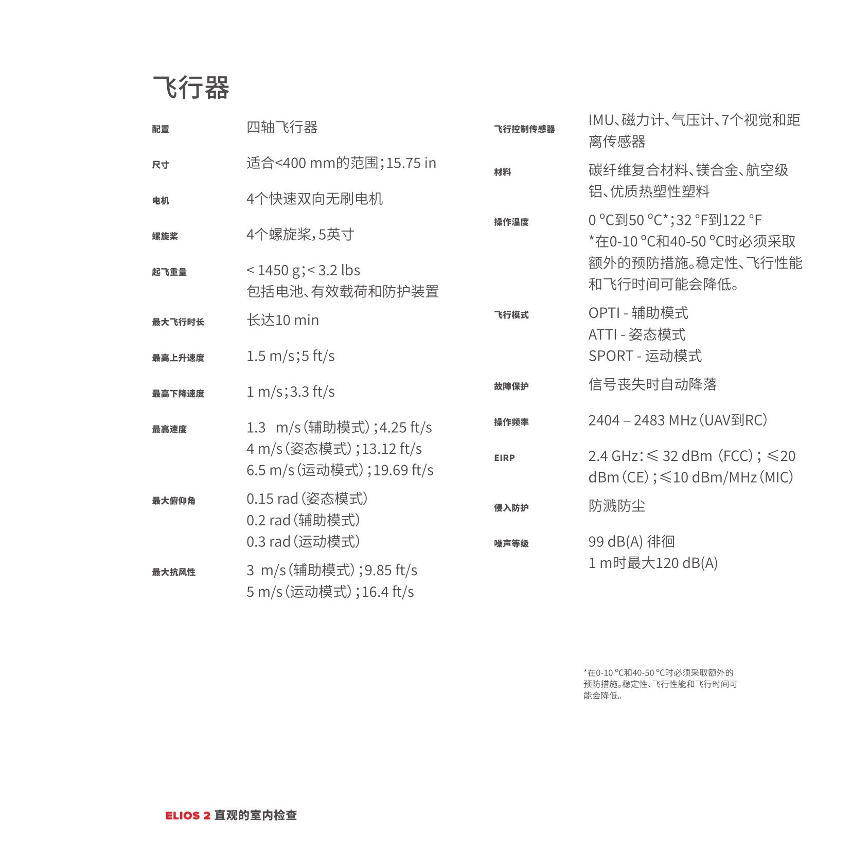 参数.png