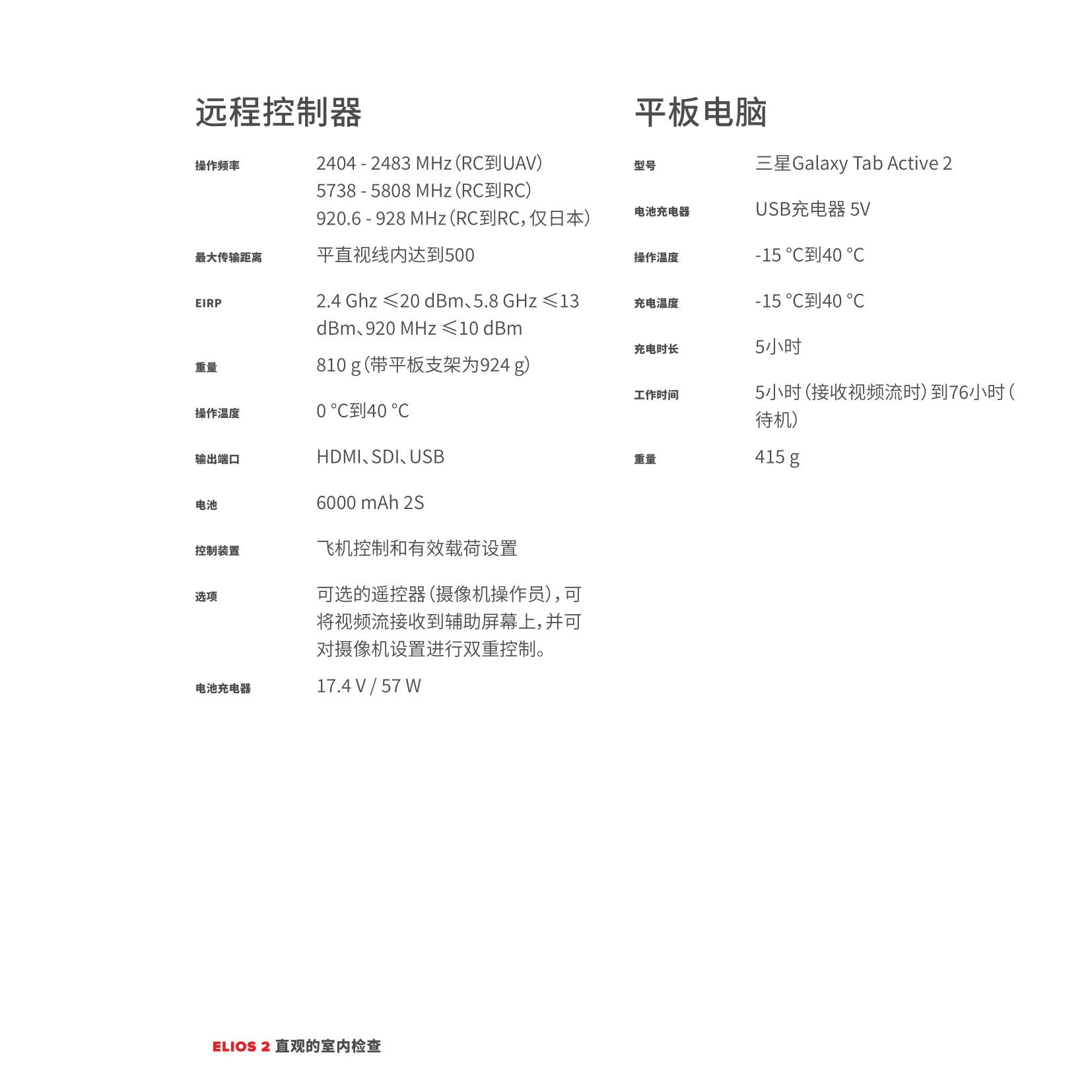 参数4.png