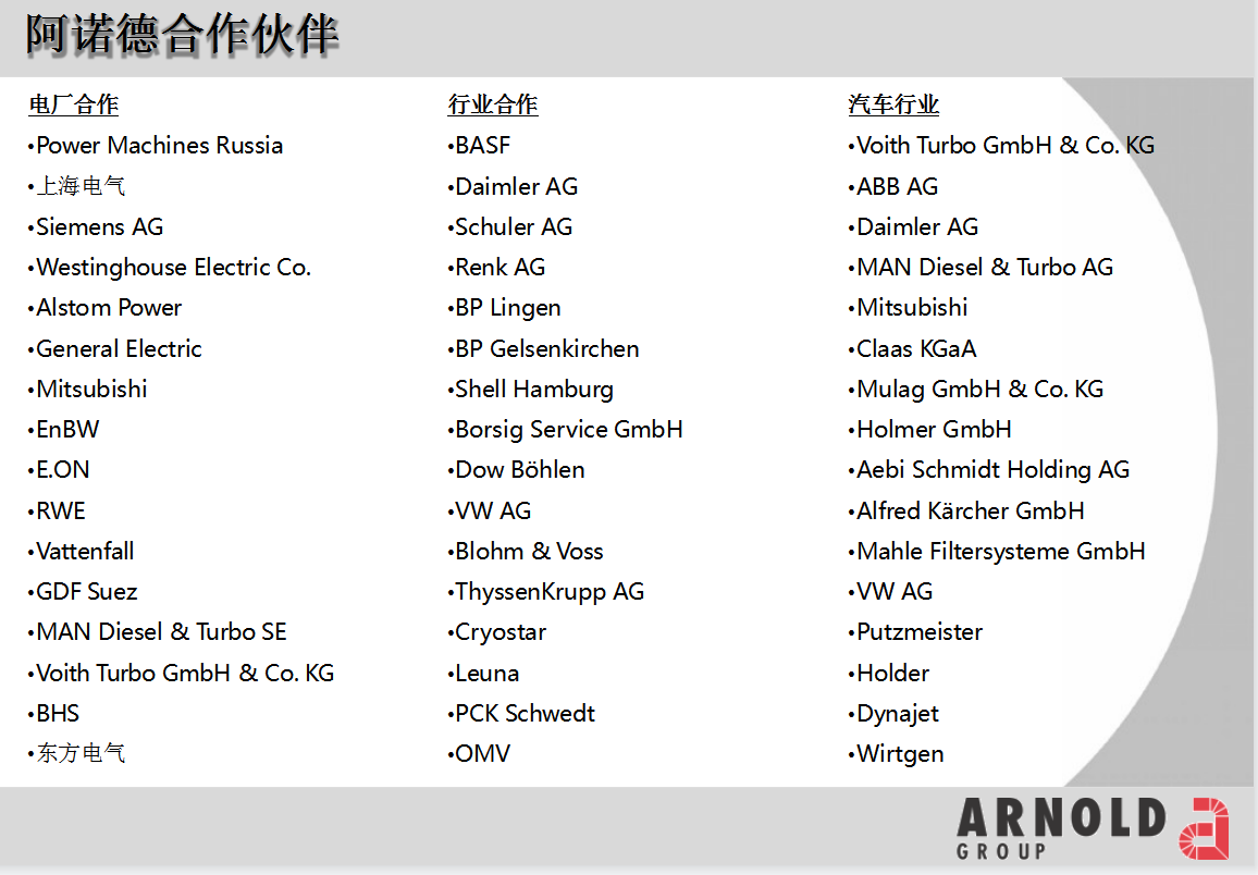 企业微信截图_16417948828684.png